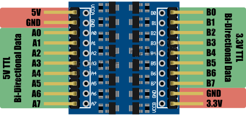 8 Channel Level Shifter HCMODU0113 Diagram.png