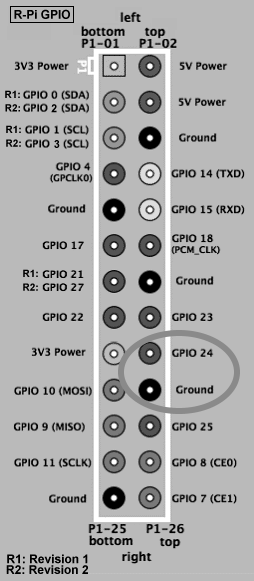 GPIO LightBarrier.png